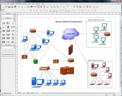 流行的3款超好用網(wǎng)絡(luò)拓?fù)鋱D軟件制作工具